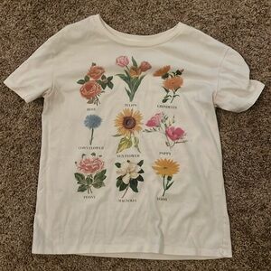 Women’s T